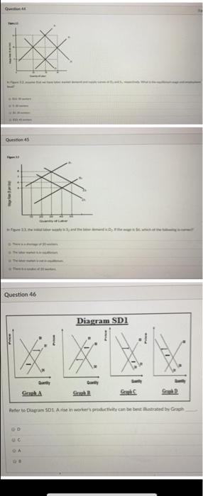 Solved Question 46 Diagram SDI Graph A GuEI Peter Dan SOL | Chegg.com