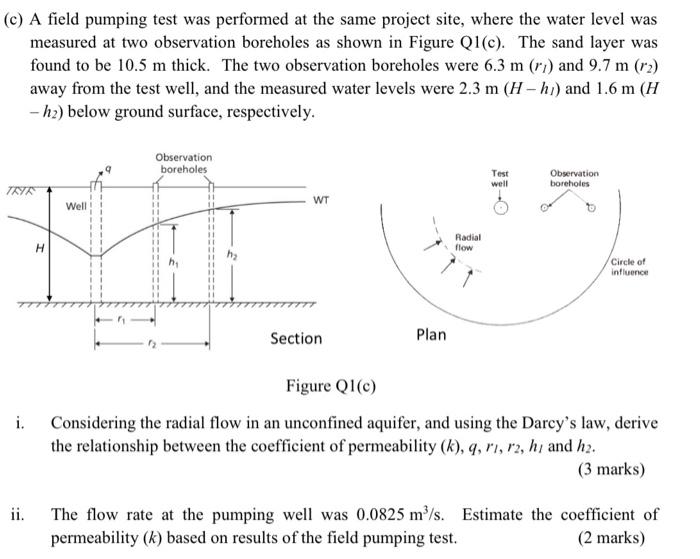 Solved (c) A field pumping test was performed at the same | Chegg.com