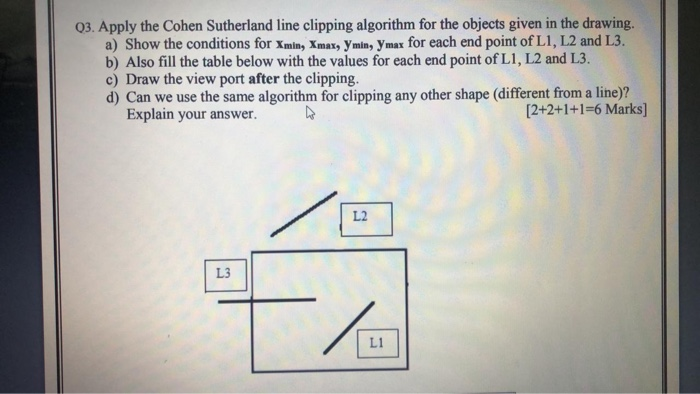 Solved 03. Apply the Cohen Sutherland line clipping | Chegg.com