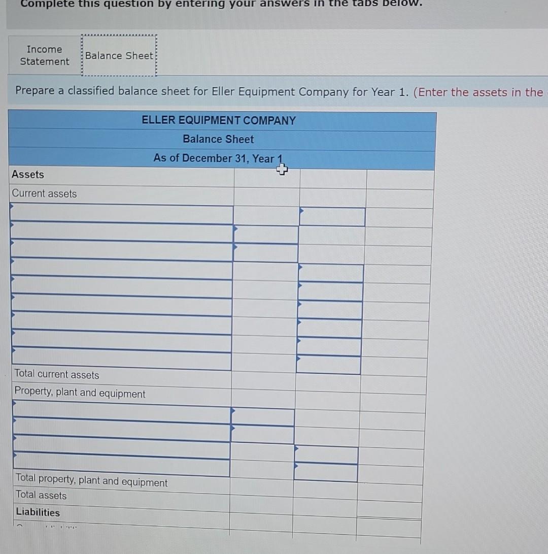 Solved The following information pertains to Eller Equipment