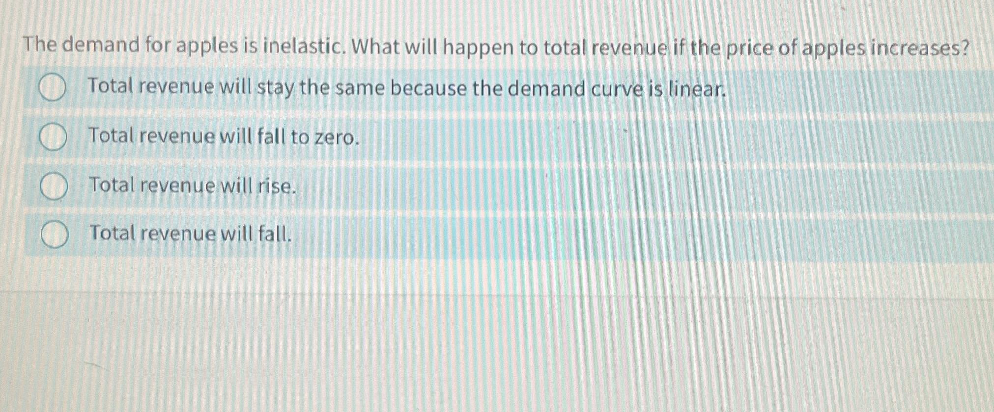 Solved The demand for apples is inelastic. What will happen