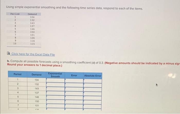 Solved Using Simple Exponential Smoothing And The Following | Chegg.com