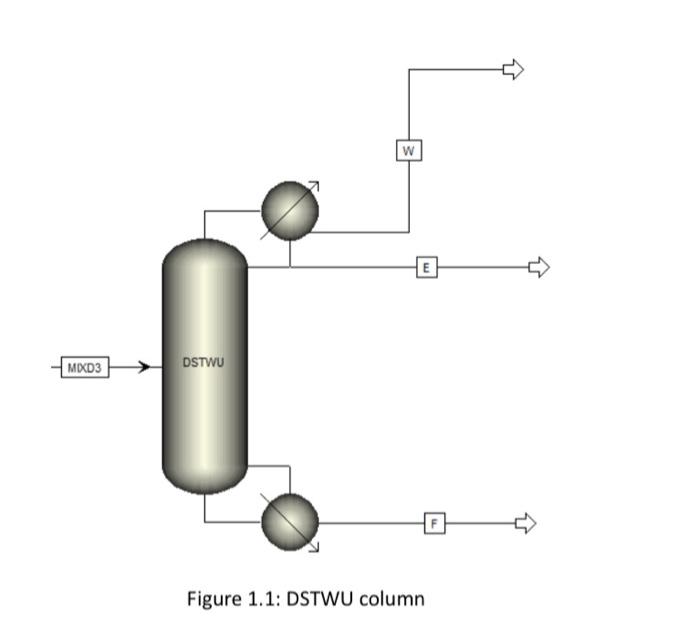 Solved Question 5 Explain each type of reboiler/condenser