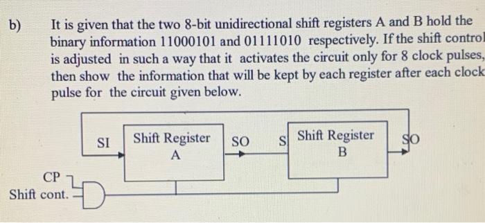 Solved b) It is given that the two 8-bit unidirectional | Chegg.com