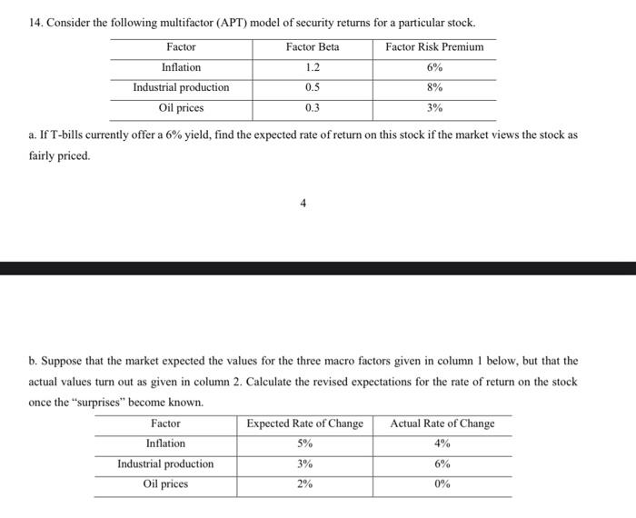 Solved 14. Consider The Following Multifactor (APT) Model Of | Chegg.com