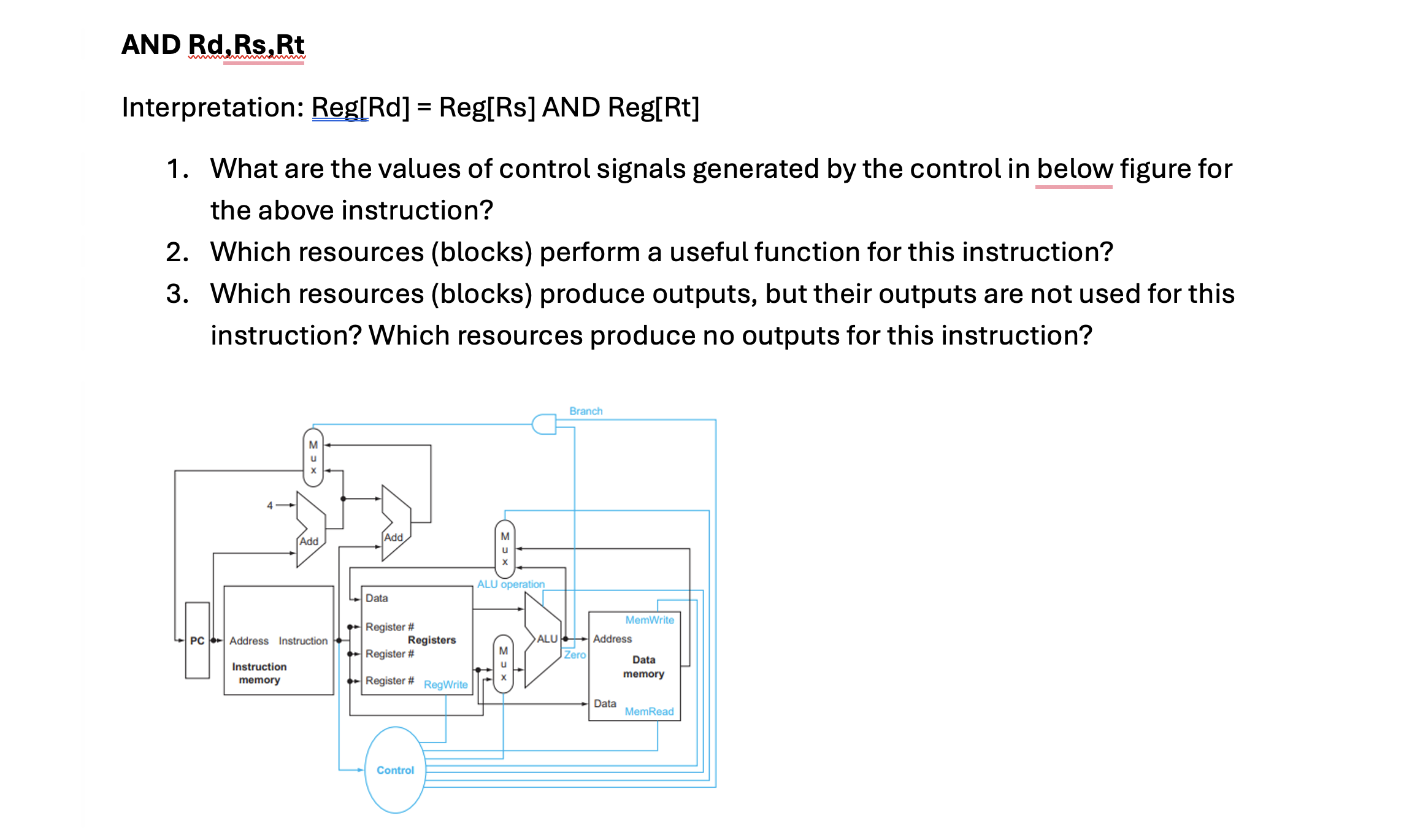 Solved AND Rd,Rs,Rt Interpretation: Reg[Rd] = ﻿Reg[Rs] ﻿AND | Chegg.com
