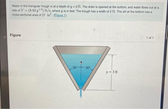 Solved Water in the triangular trough is at a depth of | Chegg.com