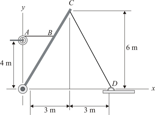 Solved: Chapter 5 Problem 111P Solution | Engineering Mechanics 5th ...