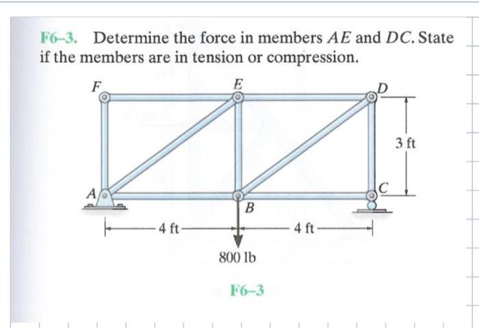 Solved F6-3. Determine the force in members AE and DC. State | Chegg.com