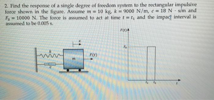 Solved 2. Find the response of a single degree of freedom | Chegg.com