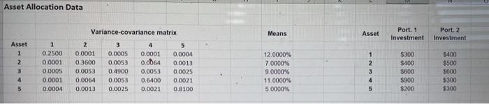 1. Use the Excel file Asset Allocation Data to | Chegg.com