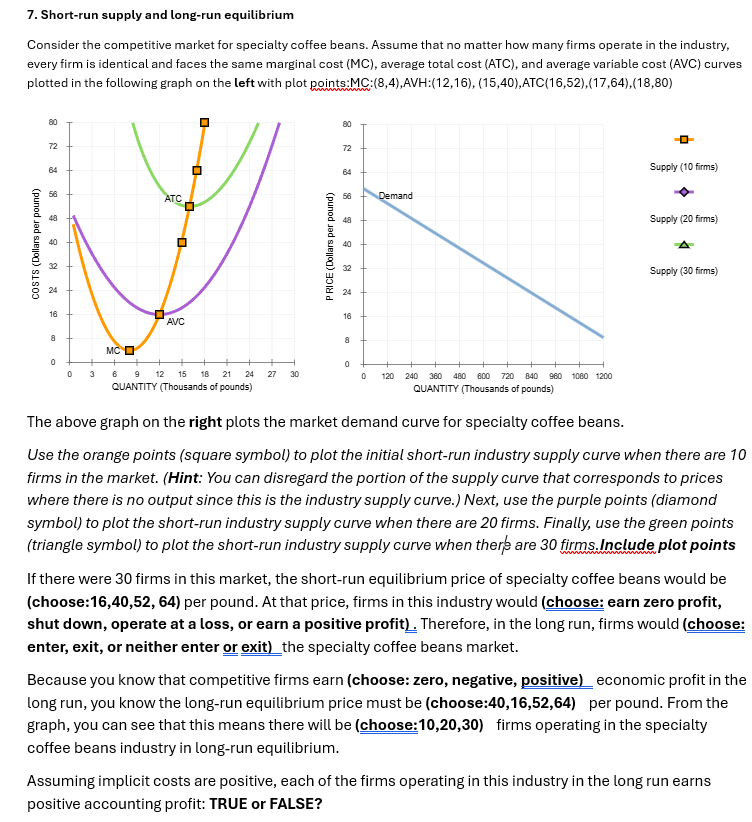 7. Short-run supply and long-run equilibrium | Chegg.com