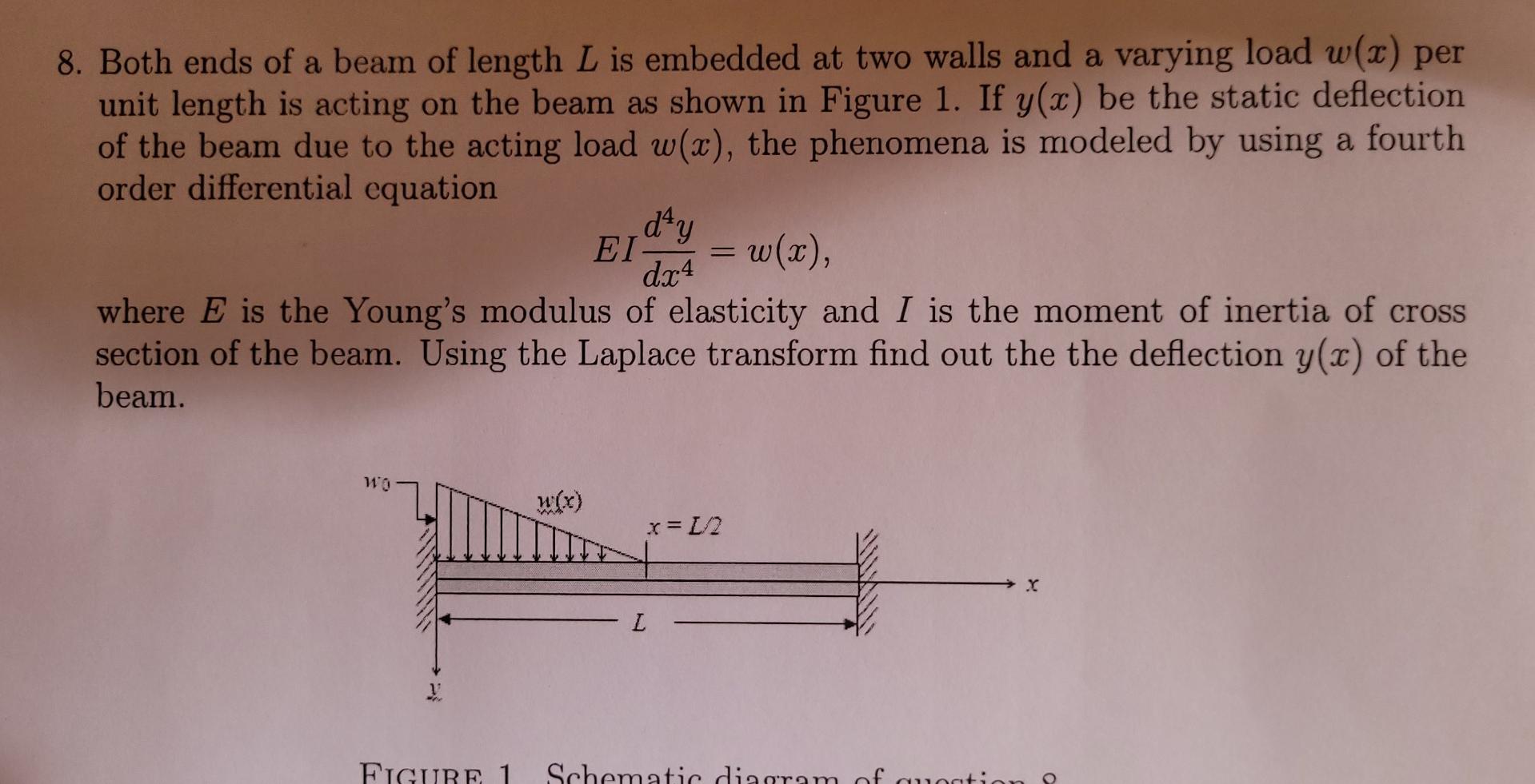 Solved 8. Both ends of a beam of length L is embedded at two | Chegg.com