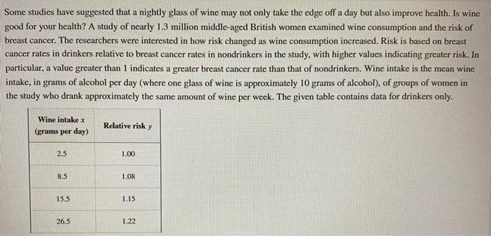 Solved Some studies have suggested that a nightly glass of | Chegg.com