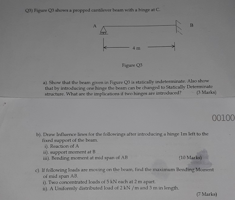 Q3) Figure Q3 shows a propped cantilever beam with a | Chegg.com