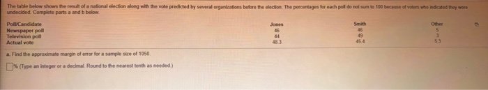 Solved 66 The table below shows the result of a national | Chegg.com