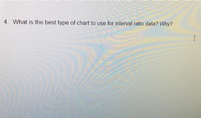 Solved 4. What is the best type of chart to use for interval | Chegg.com