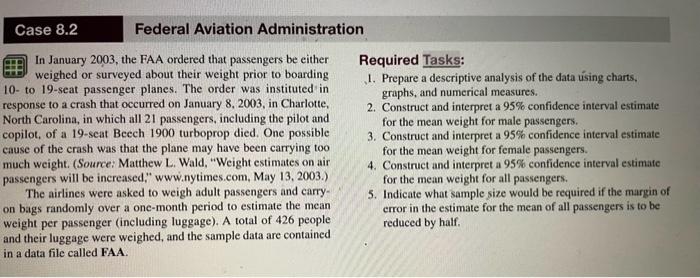 Solved Federal Aviation Administration In January 2003, the | Chegg.com