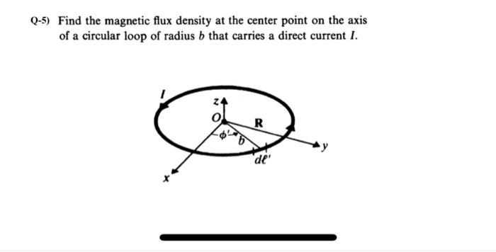 Solved Q-5) Find the magnetic flux density at the center | Chegg.com