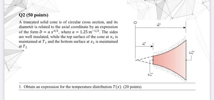 Solved 0 12 Q2 (50 points) A truncated solid cone is of | Chegg.com