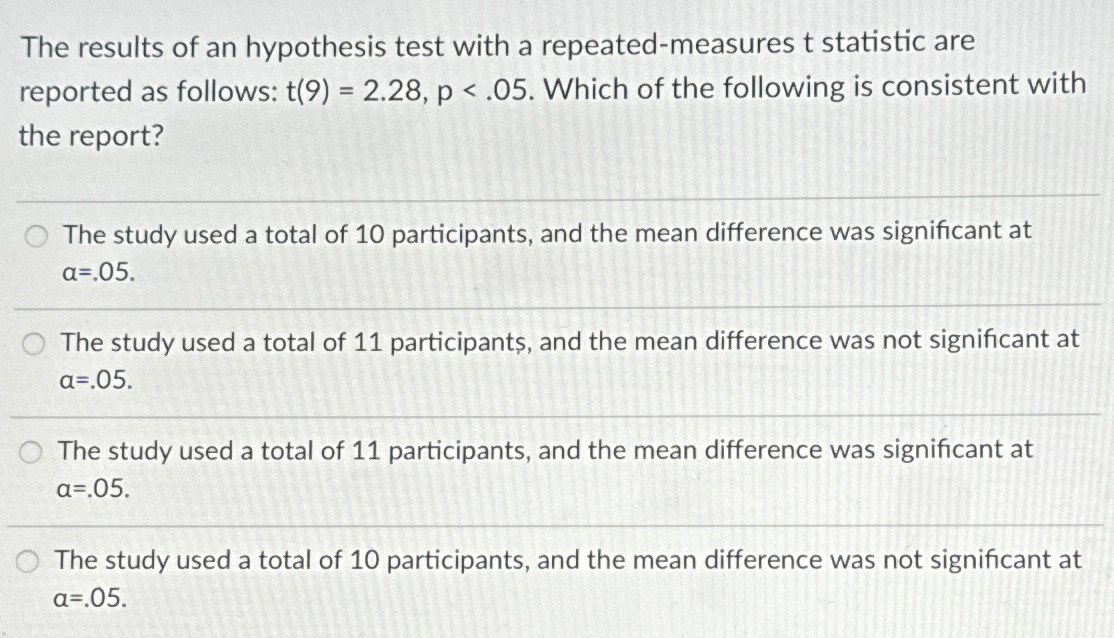Solved The results of an hypothesis test with a | Chegg.com