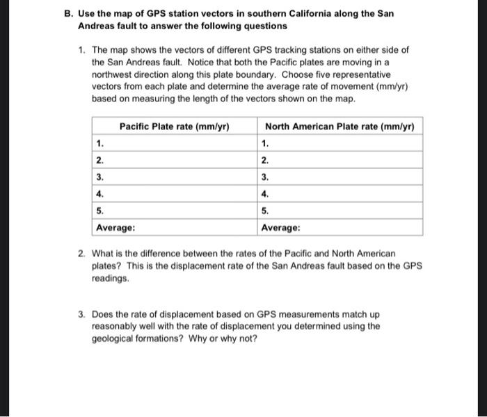 Solved B. Map of GPS station vectors in southern California | Chegg.com