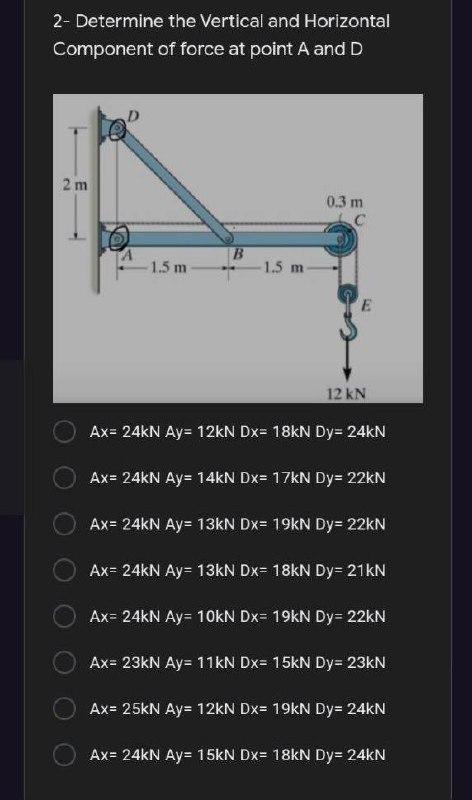 Solved 2- Determine the Vertical and Horizontal Component of | Chegg.com