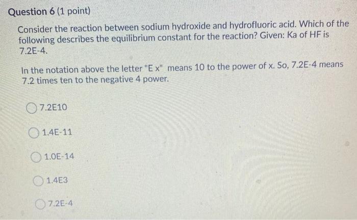 solved-question-6-1-point-consider-the-reaction-between-chegg