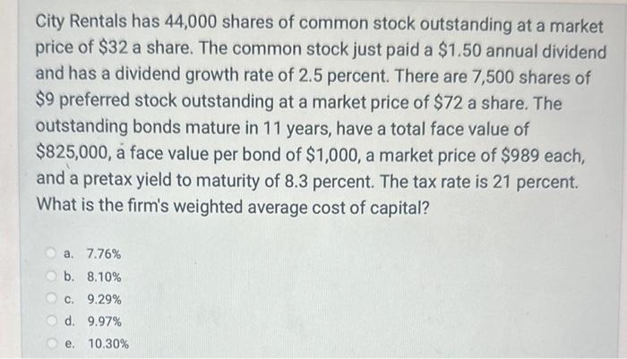 solved-city-rentals-has-44-000-shares-of-common-stock-chegg