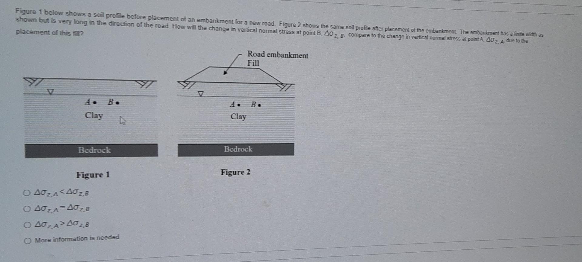 Solved Figure 1 below shows a soil profile before placement | Chegg.com