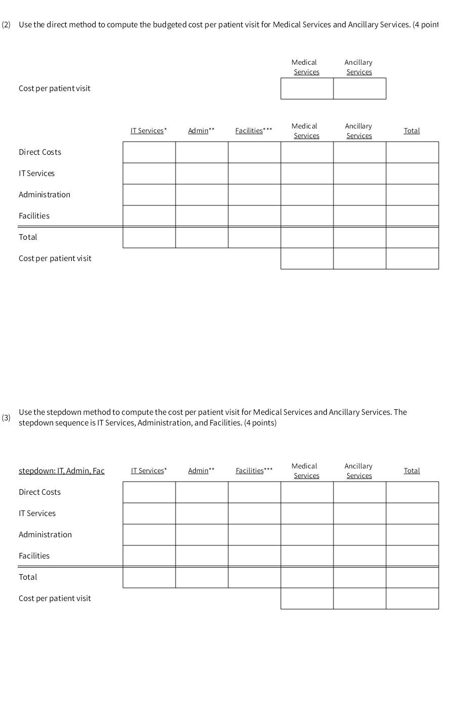 Village health patient portal