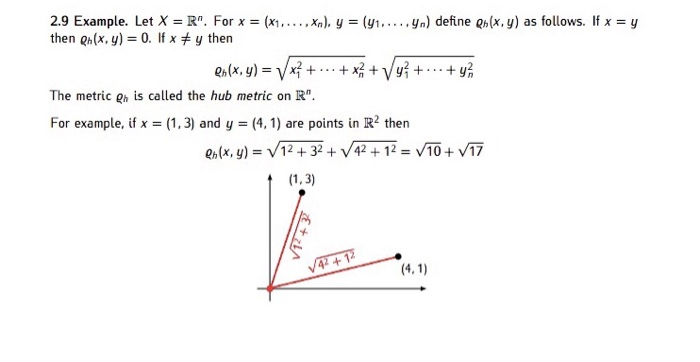 Solved E2.9 Exercise. Consider R as a metric space with the | Chegg.com