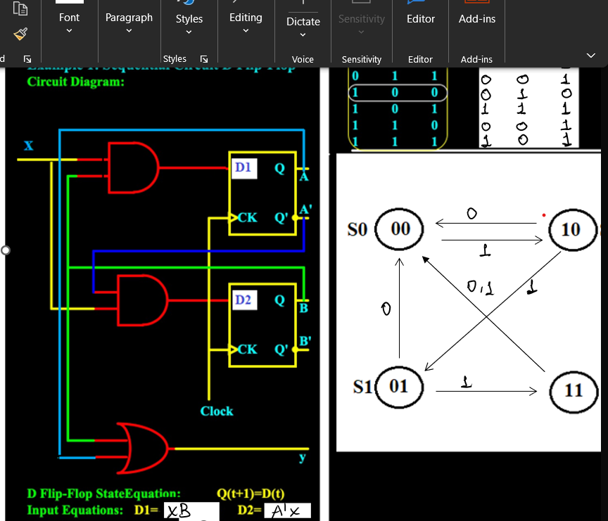 Solved Given: a Sequential Circuit Diagram Required: (1) | Chegg.com