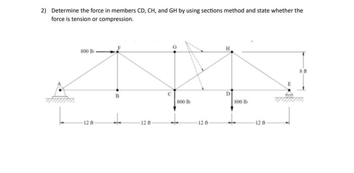 Solved 2) Determine the force in members CD,CH, and GH by | Chegg.com