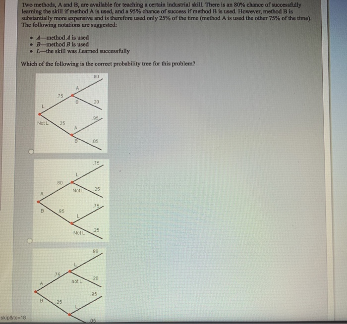 Solved Two Methods, A And B, Are Available For Teaching A | Chegg.com