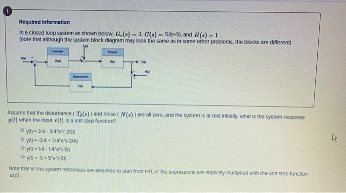 Solved Required Information In a closed loop system as shown | Chegg.com