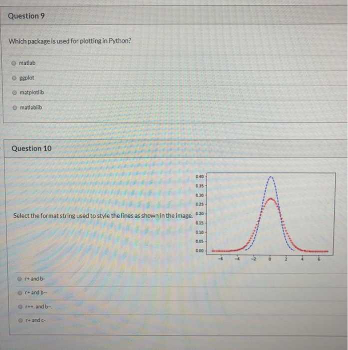 Solved D Question 8 Select the Python program that will | Chegg.com