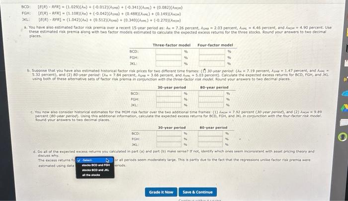 Solved Suppose that you have estimated the Fama-French | Chegg.com