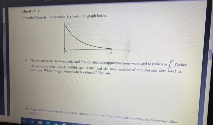 Solved Question 2 (7 marks) Consider the function f(x) with | Chegg.com