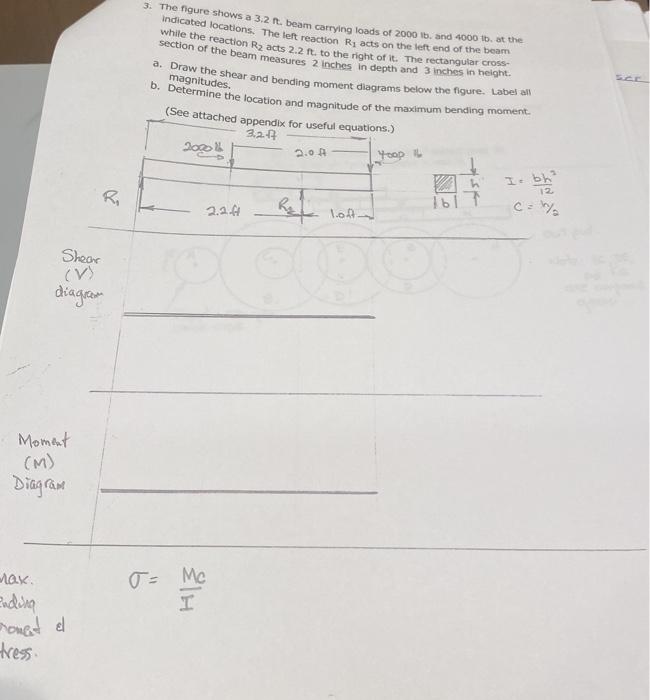 solved-3-the-figure-shows-a-3-2n-beam-carrying-loads-of-chegg