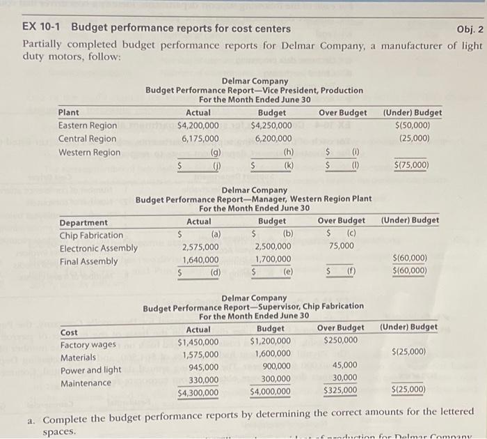 Solved EX 10-1 Budget performance reports for cost centers Solved EX 10-1 Budget performance reports for cost centers
