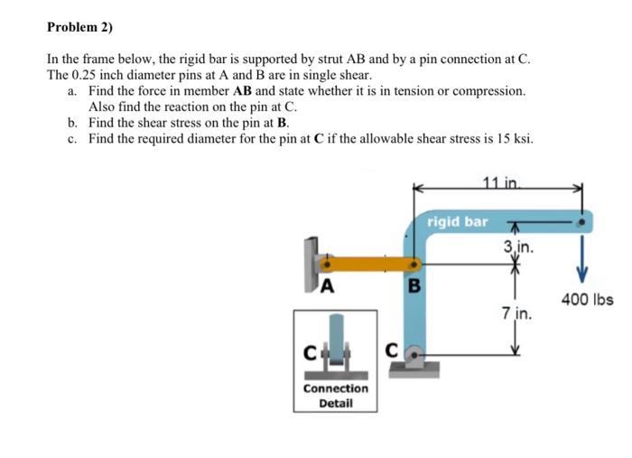 Solved Problem 2) In the frame below, the rigid bar is | Chegg.com