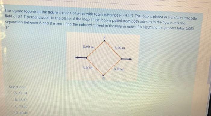 Solved The square loop as in the figure is made of wires | Chegg.com