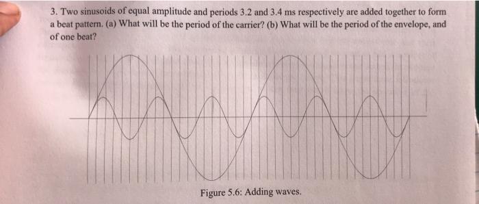 Solved 3. Two sinusoids of equal amplitude and periods 3.2 | Chegg.com