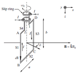 Solved: Rotating rectangular loop in a constant magnetic field ...