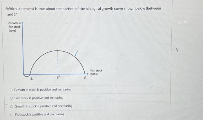 Solved Which statement is true about the portion of the | Chegg.com