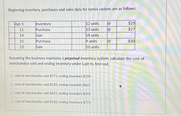 Solved Beginning Inventory, Purchases And Sales Data For | Chegg.com