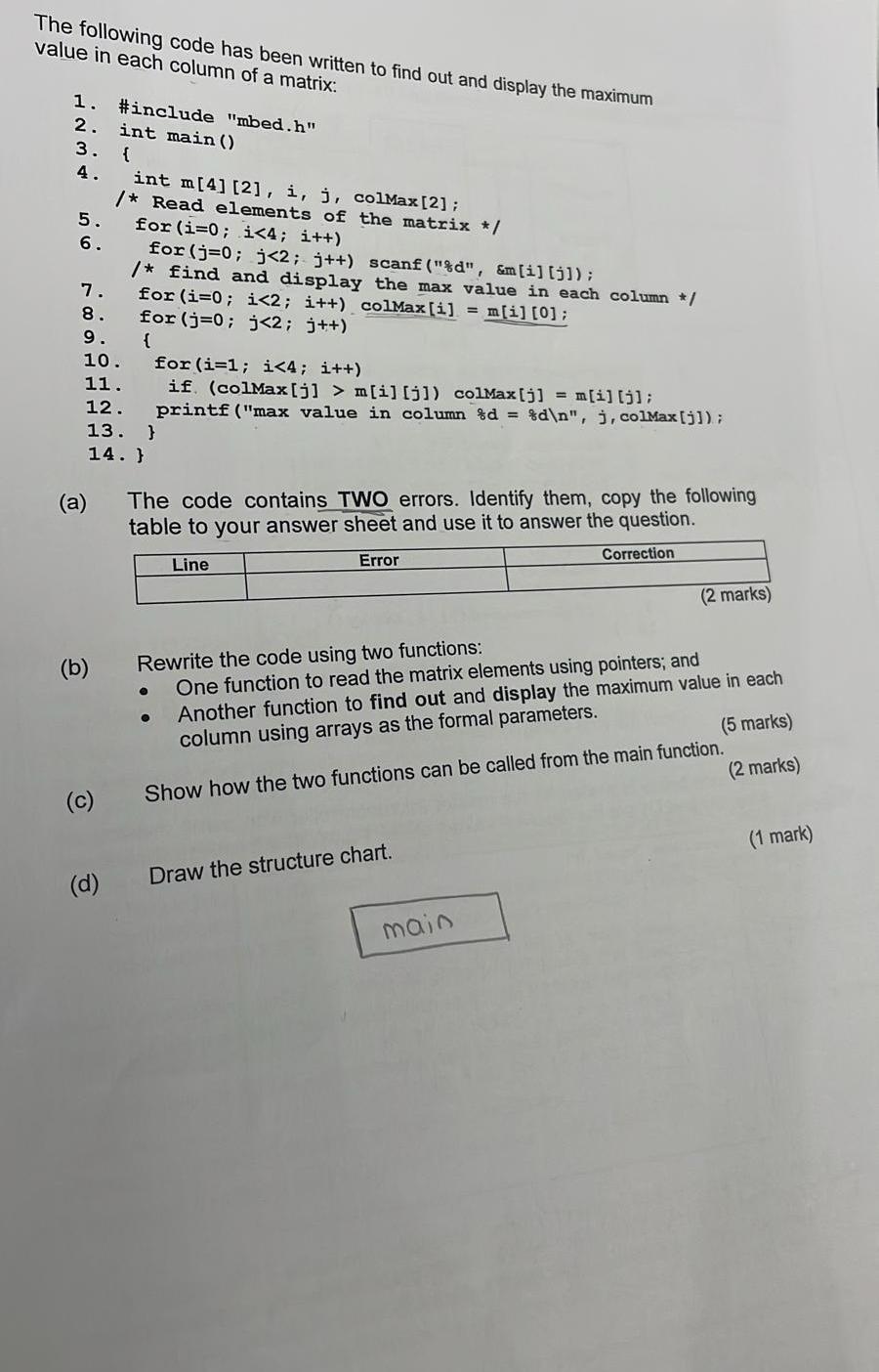 Solved The following code has been written to find out and | Chegg.com