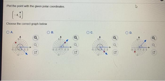 Solved Plot the point with the given polar coordinates | Chegg.com