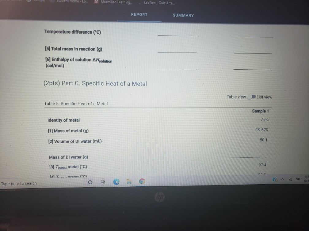 REPORT SUMMARY Part A. Heat of Neutralization Table | Chegg.com